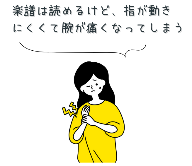 楽譜が読めるけど、腕が痛い